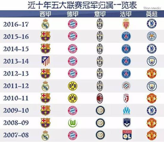 那的灵魂人